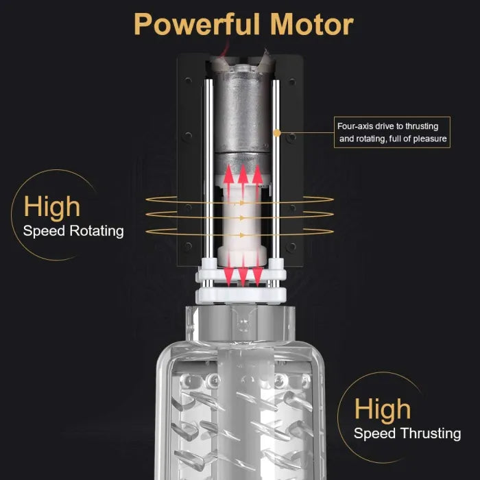 Lurevibe -10 Powerful Thrusting&Rotating Modes Automatic Men Masturbation  Cup