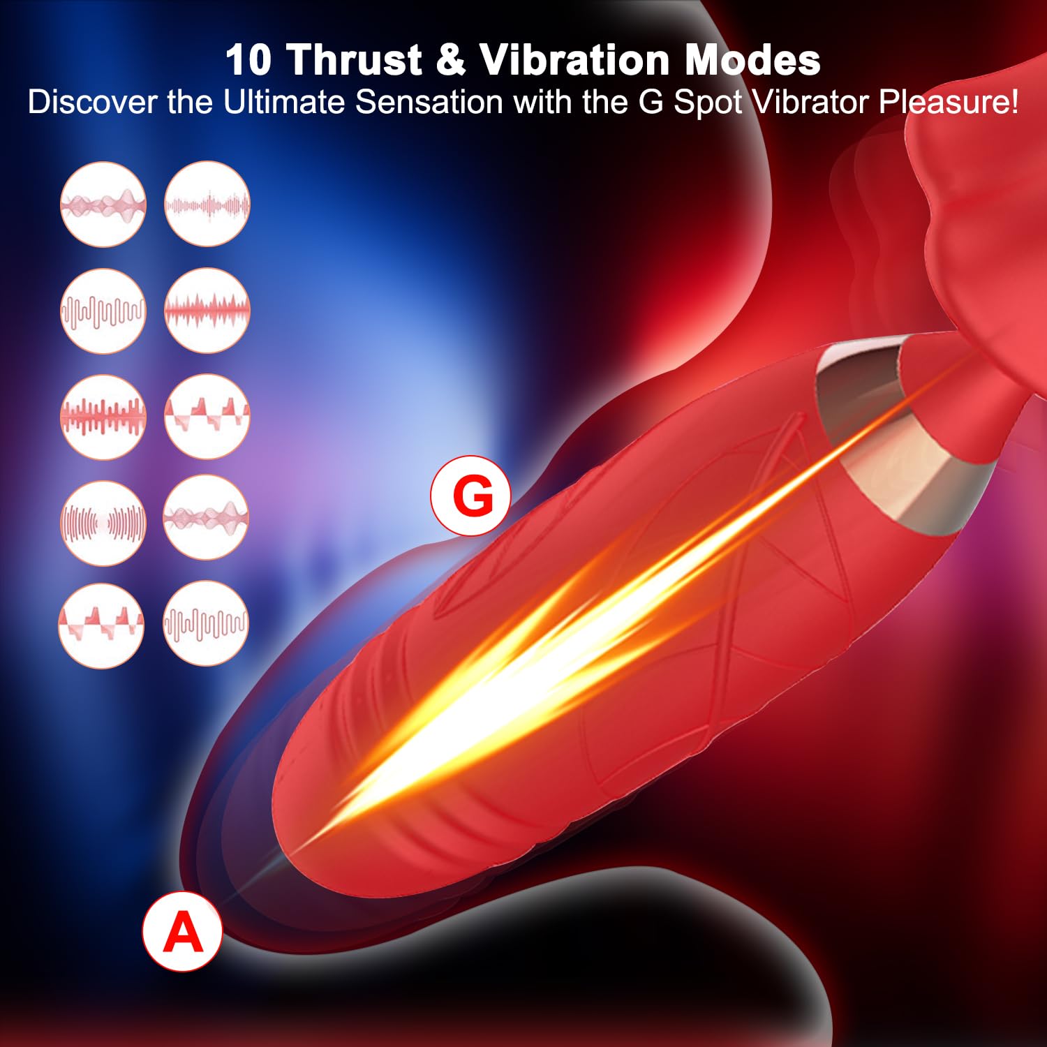 Lurevibe - Rose Muncher Lip Tongue Suction Vibrator With Thrusting Dildo Vibrator - Lurevibe
