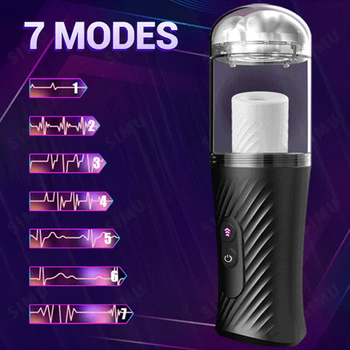 Lurevibe -10 Powerful Thrusting&Rotating Modes Automatic Men