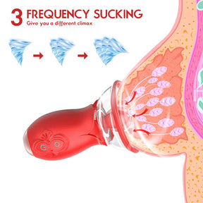 Lurevibe - 2 In 1 Rose Tongue Licking Clitoris Vagina Sucker - Lurevibe